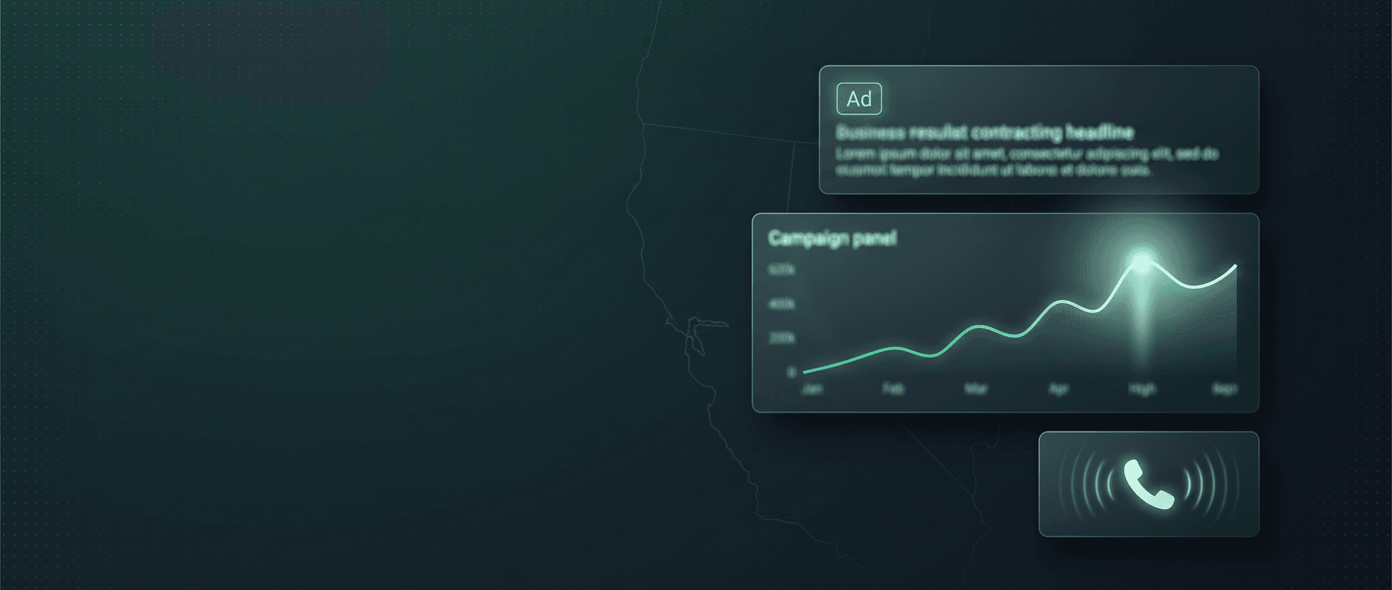 A sponsored search result card and a campaign panel with a rising trace, ending at a ringing phone