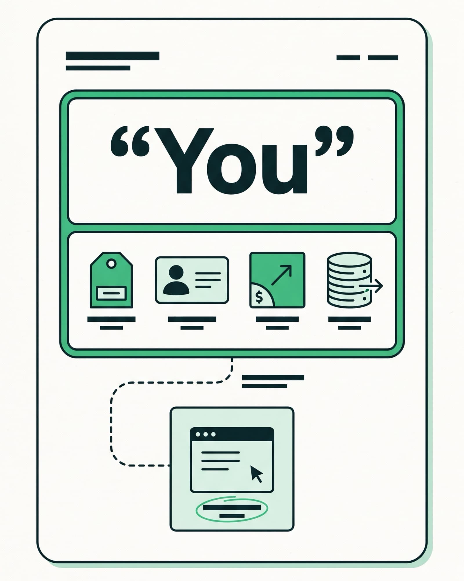 What you keep: your domain, profile, ad account and data under the word You, with the website build on a dashed connector outside the box