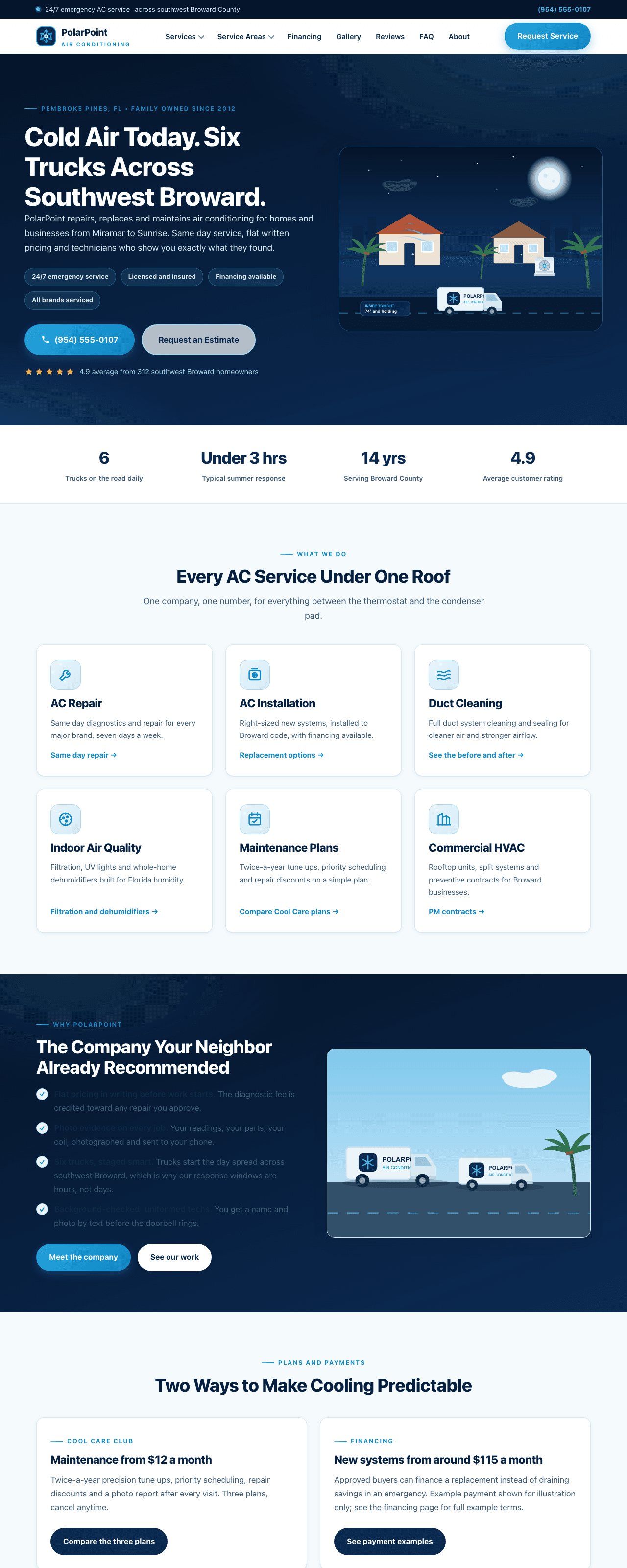 Full-page screenshot of the Growth-tier demo build for a fictional hvac business in Pembroke Pines, FL