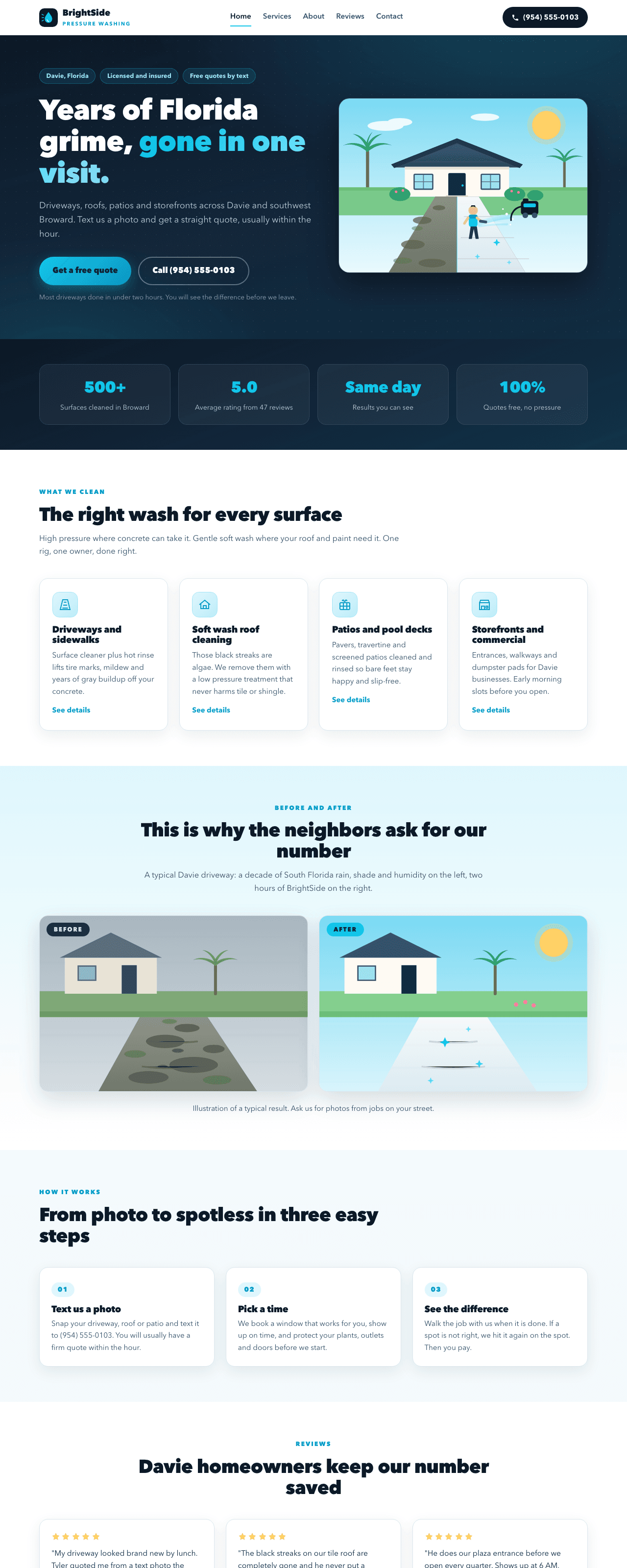 Full-page screenshot of the Presence-tier demo build for a fictional pressure washing business in Davie, FL